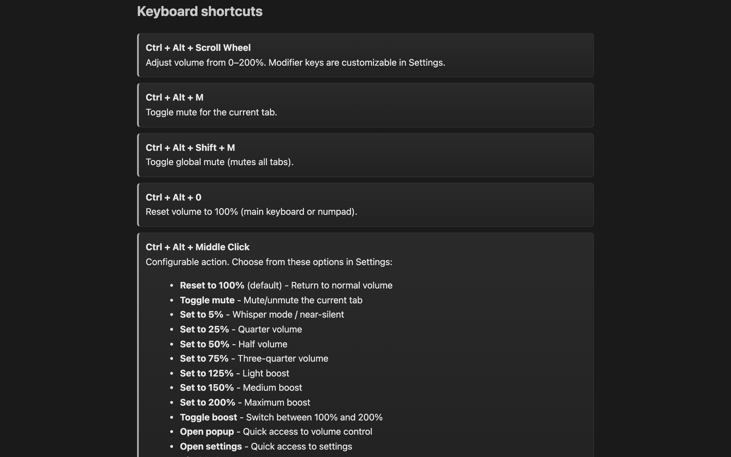 Keyboard shortcut reference